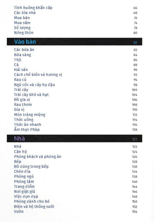 từ điển trực quan bỏ túi pháp - việt