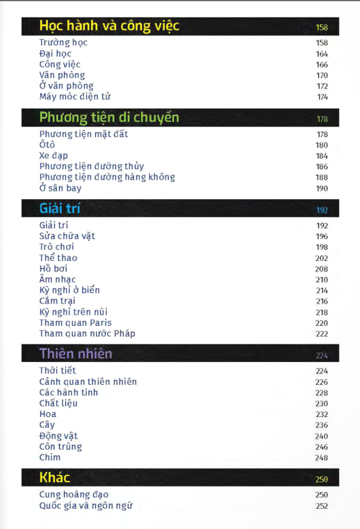 từ điển trực quan bỏ túi pháp - việt