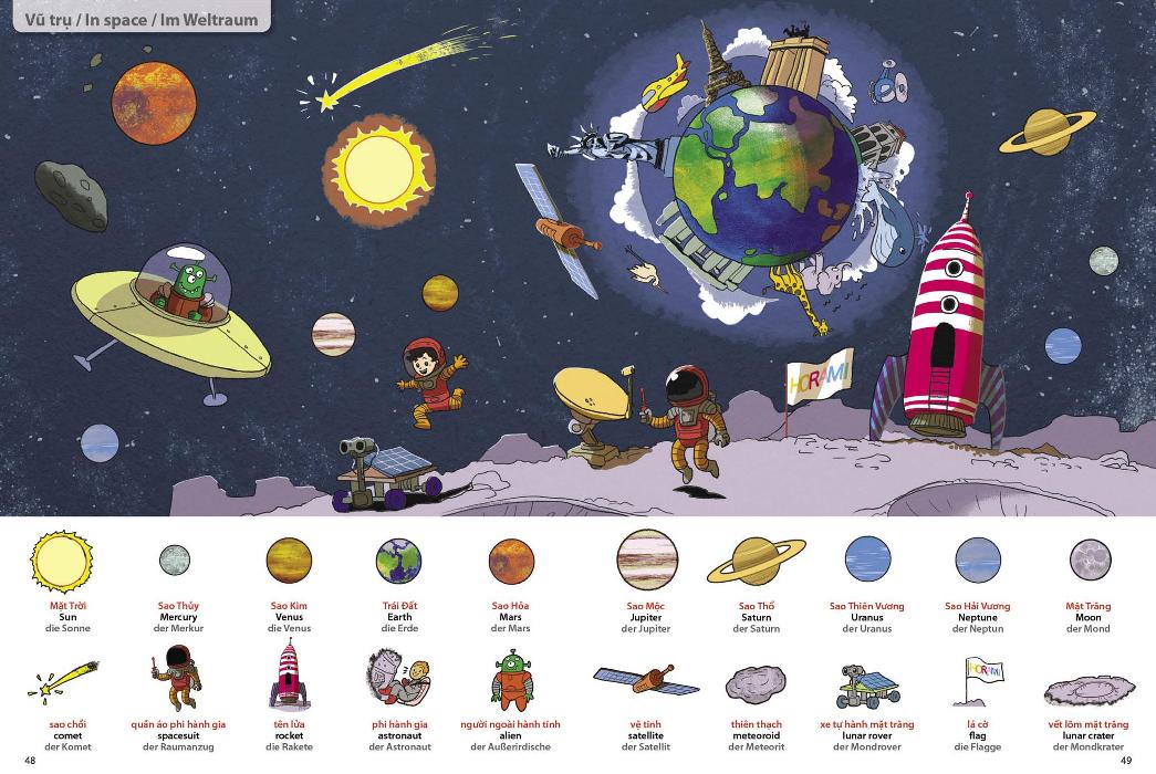 từ điển việt - anh - đức bằng tranh - thế giới quanh em