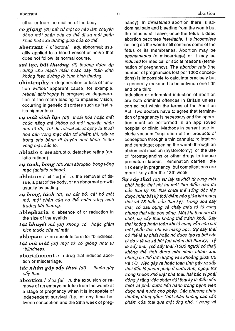 từ điển y học anh việt