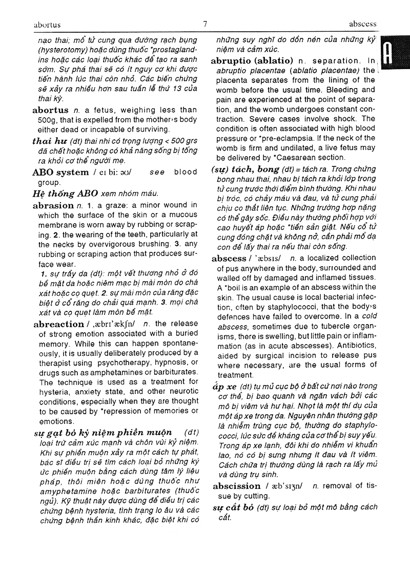 từ điển y học anh việt