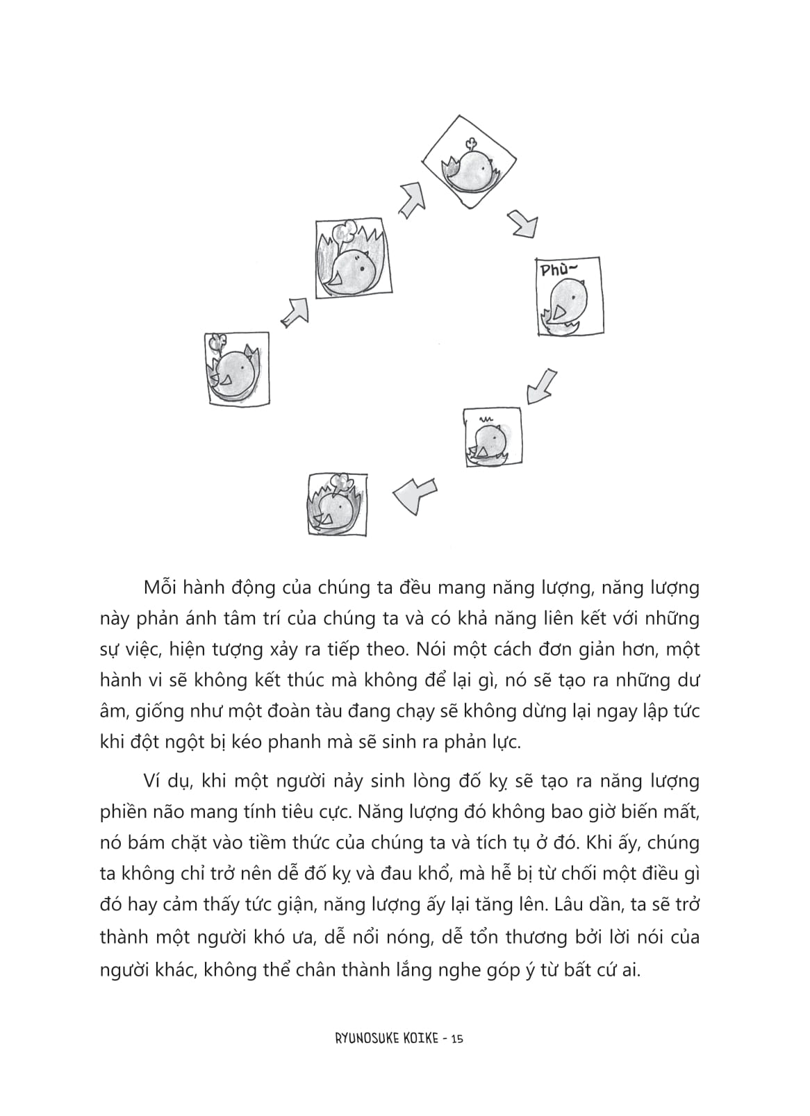 Tu Do Khong Au Lo - Nhap Mon "Thien Hoc" Bang Truyen Tranh