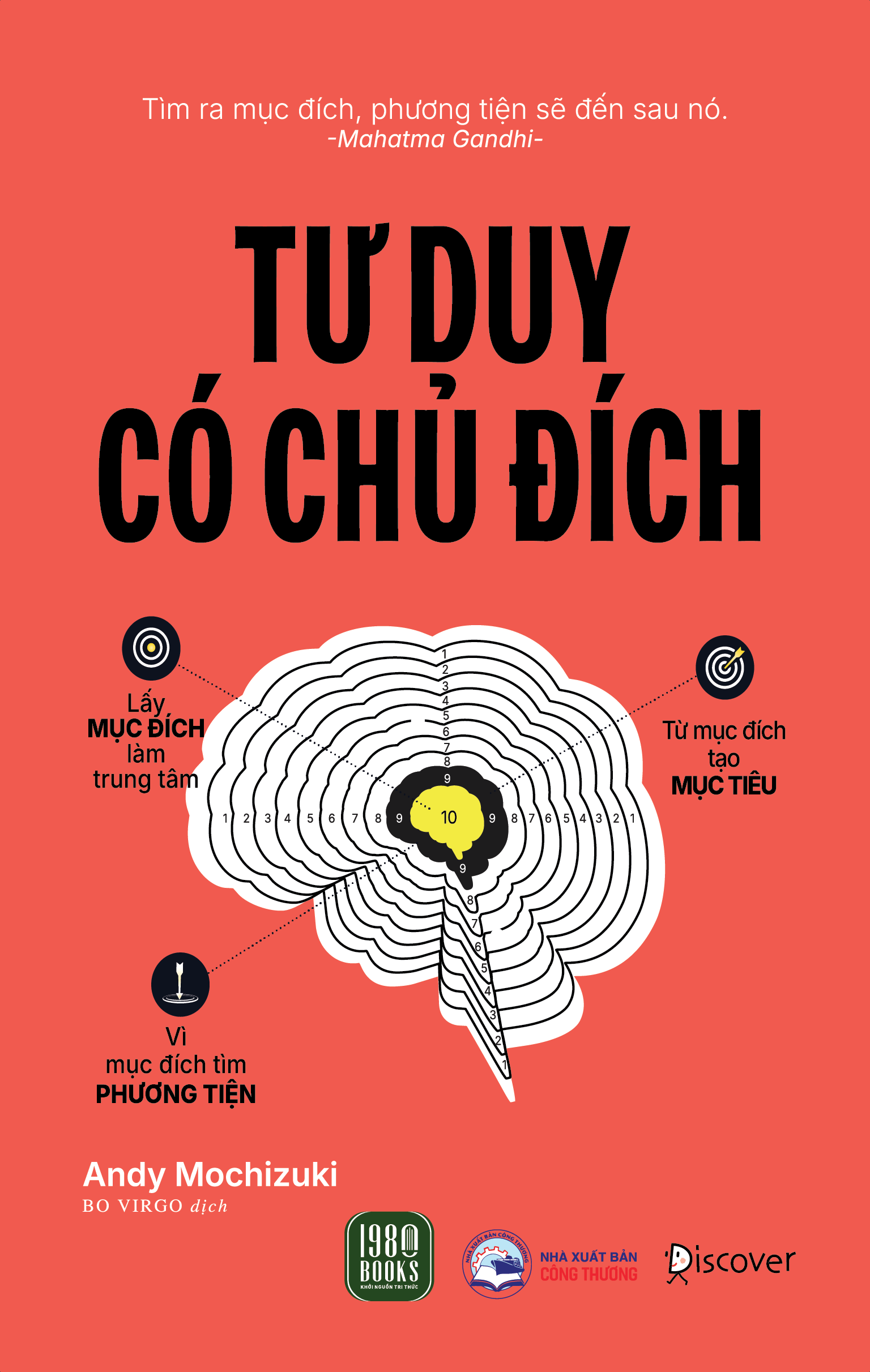 tư duy có chủ đích
