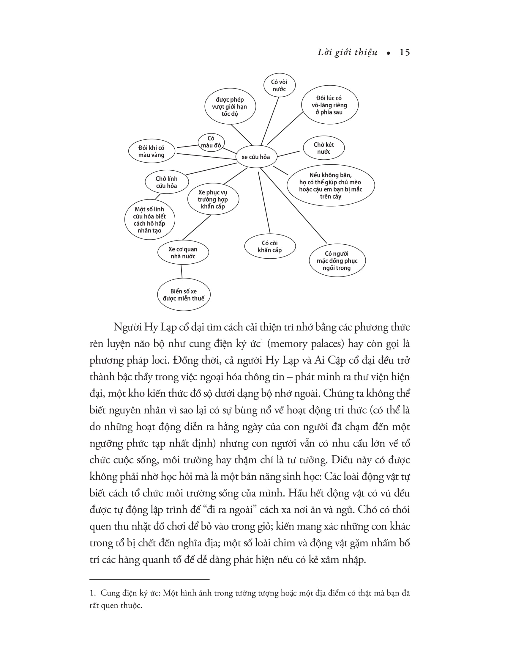 Tu Duy Co To Chuc - Phuong Phap Hieu Qua Trong Dieu Huong Dong Chay Thong Tin