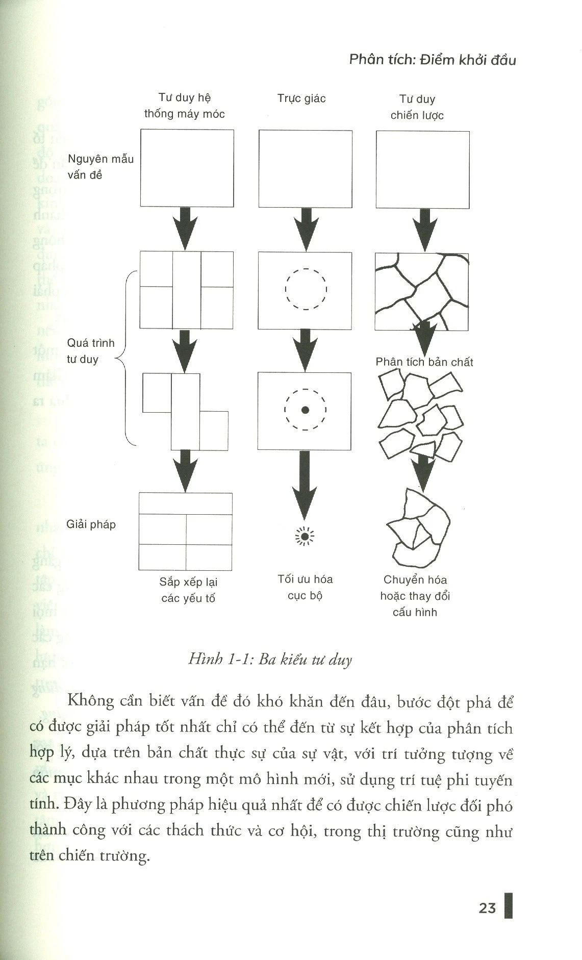 Tư Duy Của Chiến Lược Gia - Nghệ Thuật Kinh Doanh Nhật Bản - The Mind Of The Strategist (Tái Bản 2026)