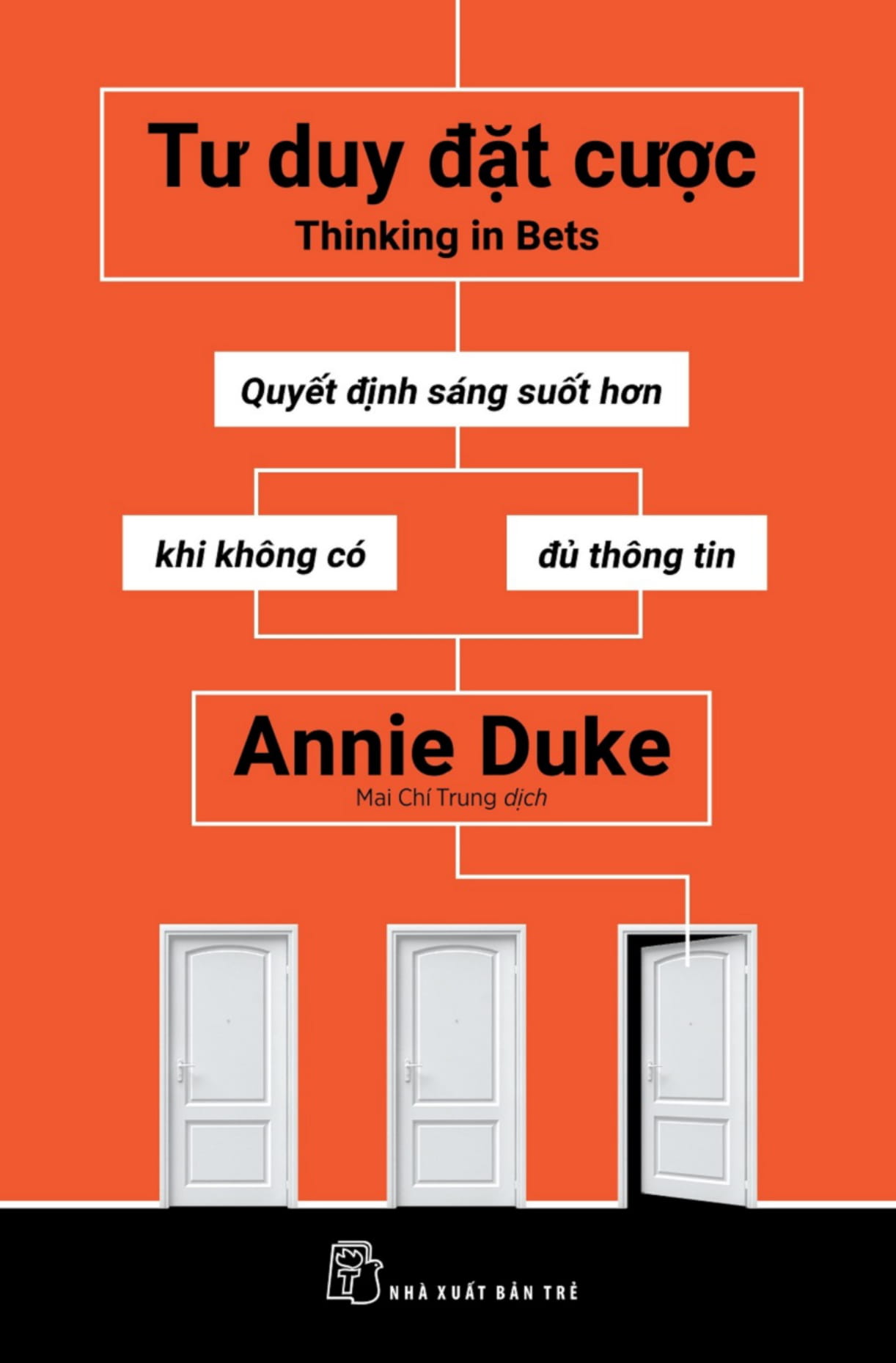 tư duy đặt cược: quyết định sáng suốt hơn khi không có đủ thông tin - thinking in bets