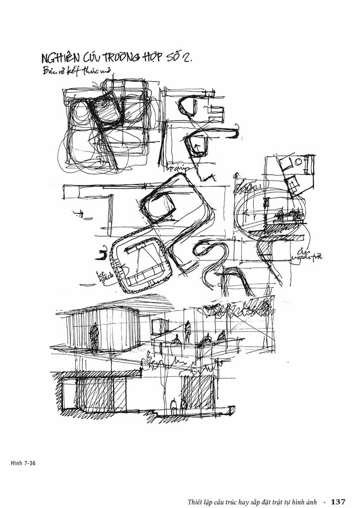 tư duy đồ họa cho kiến trúc sư & nhà thiết kế