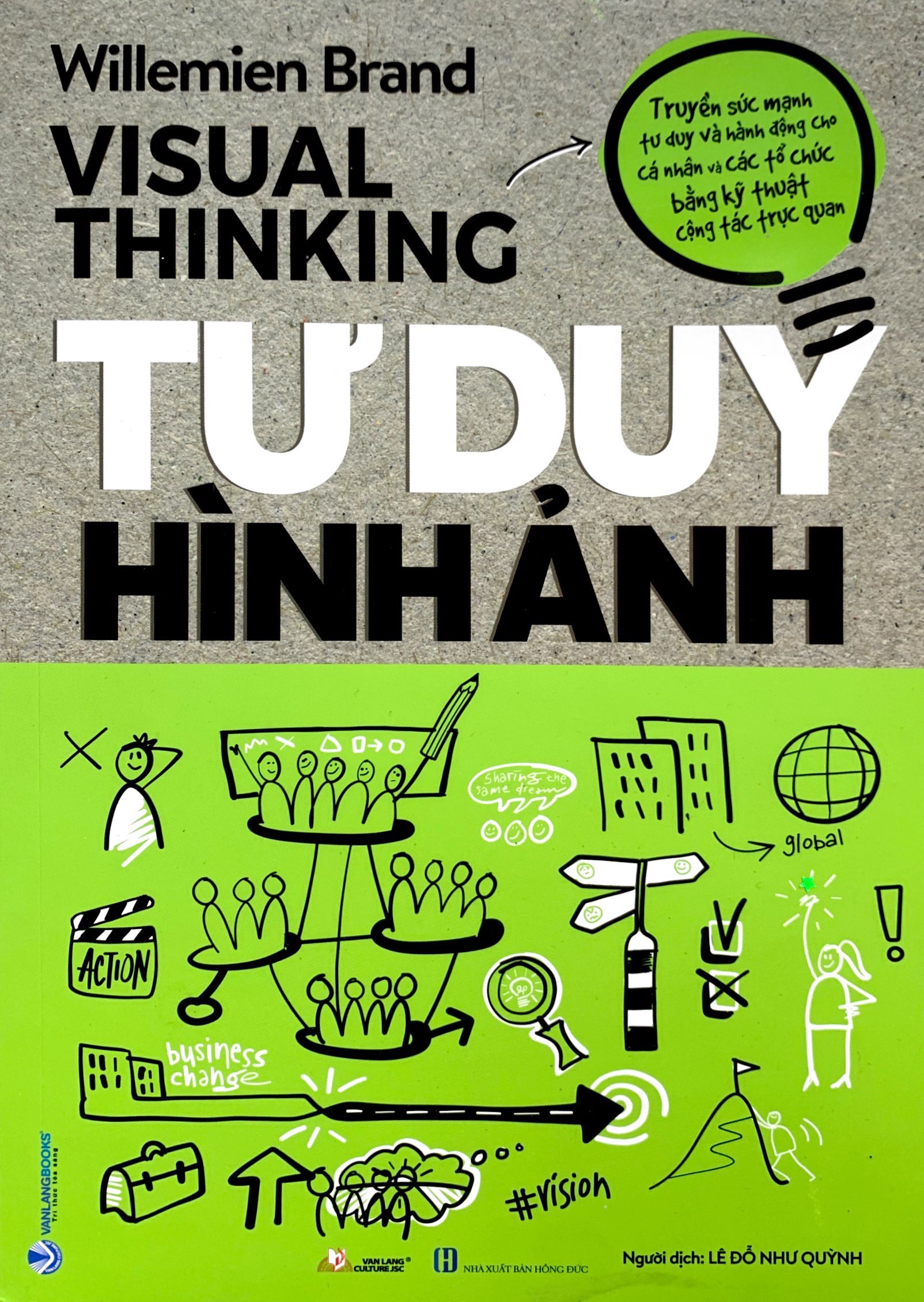tư duy hình ảnh - visual thinking