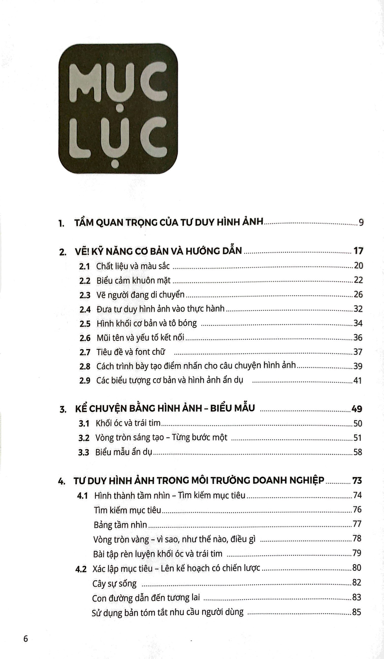 tư duy hình ảnh - visual thinking