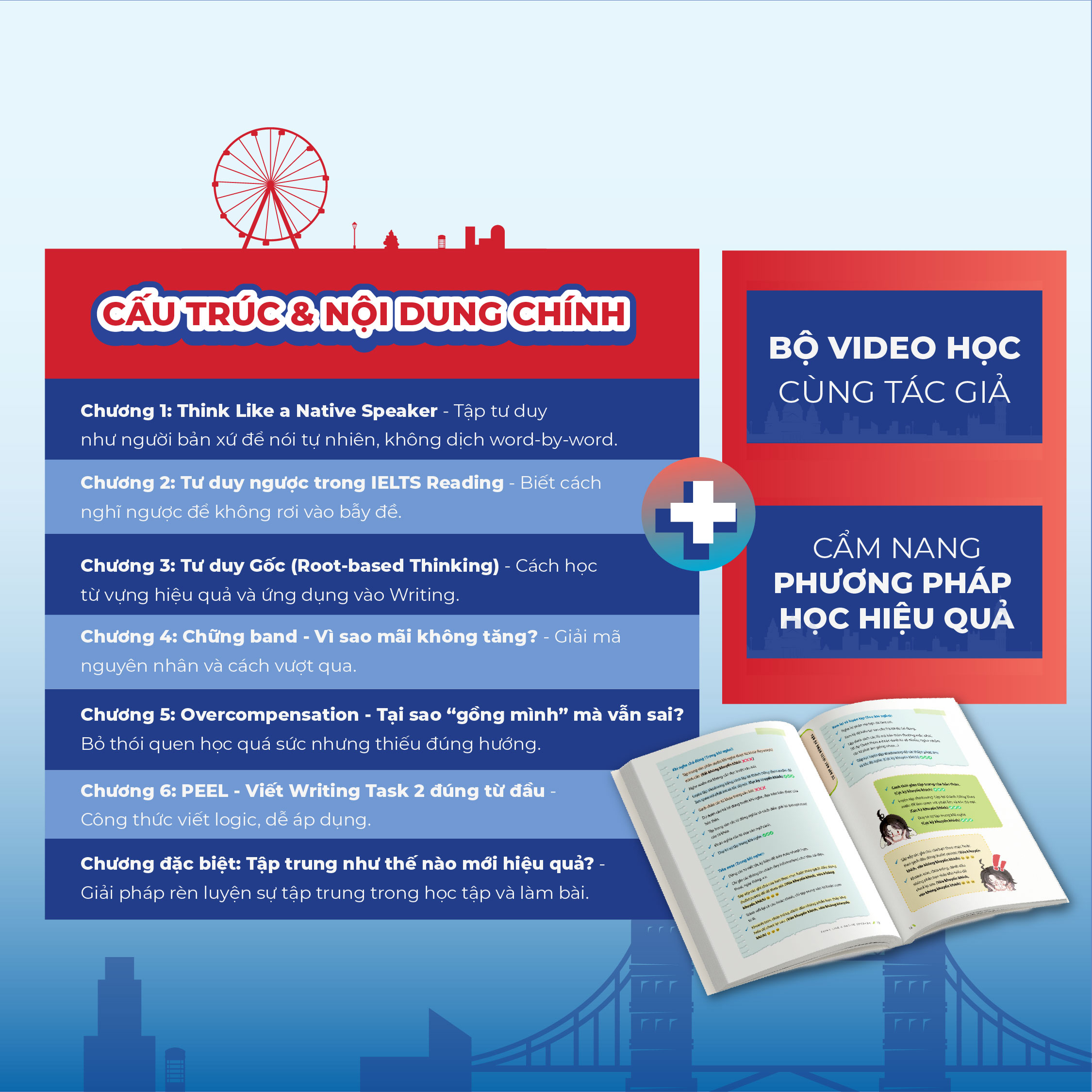 Tu Duy Hoc IELTS Dung Tu Dau - Nen Tang Chien Luoc Cho Hanh Trinh Chinh Phuc Tieng Anh