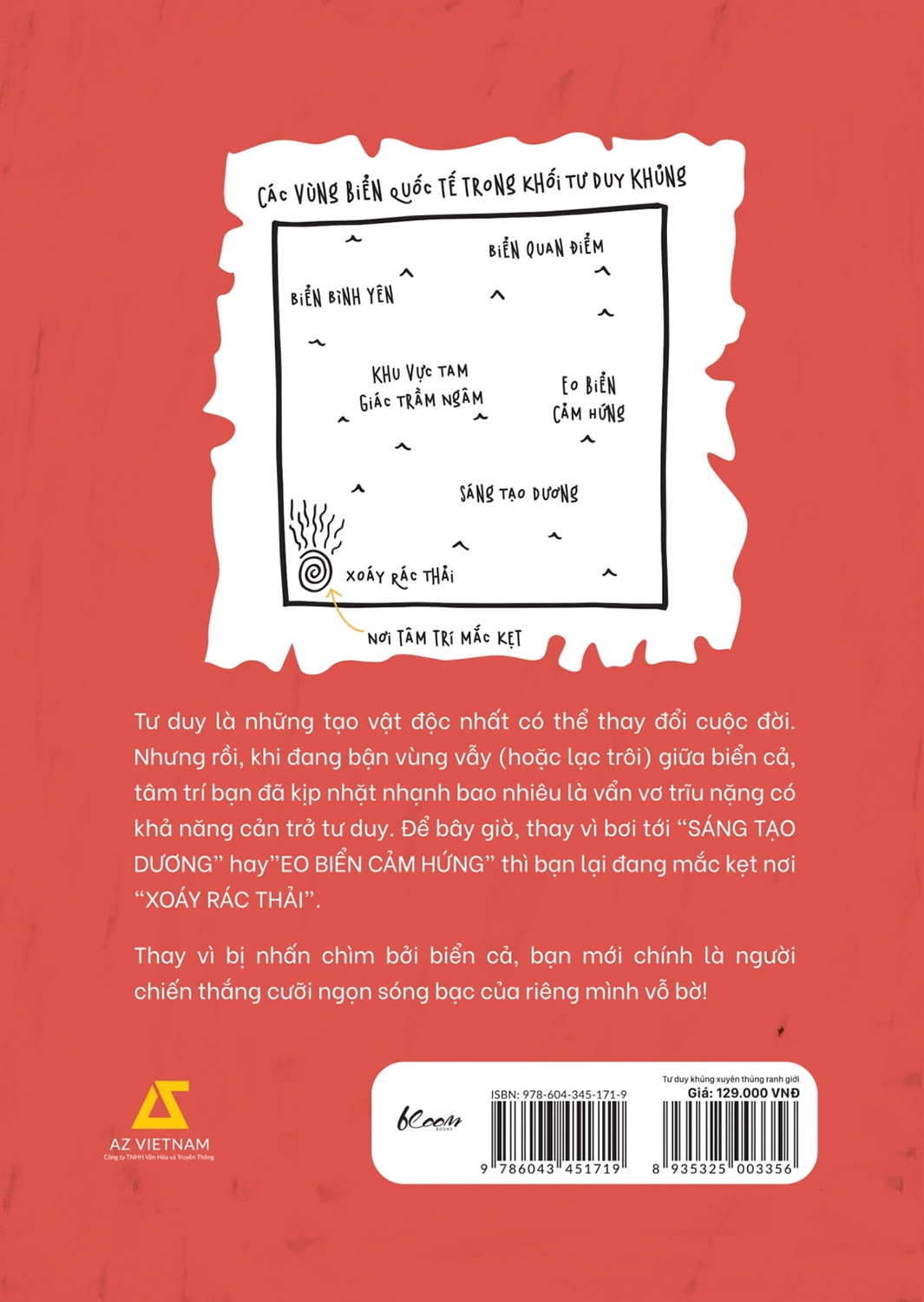 tư duy khủng xuyên thủng ranh giới