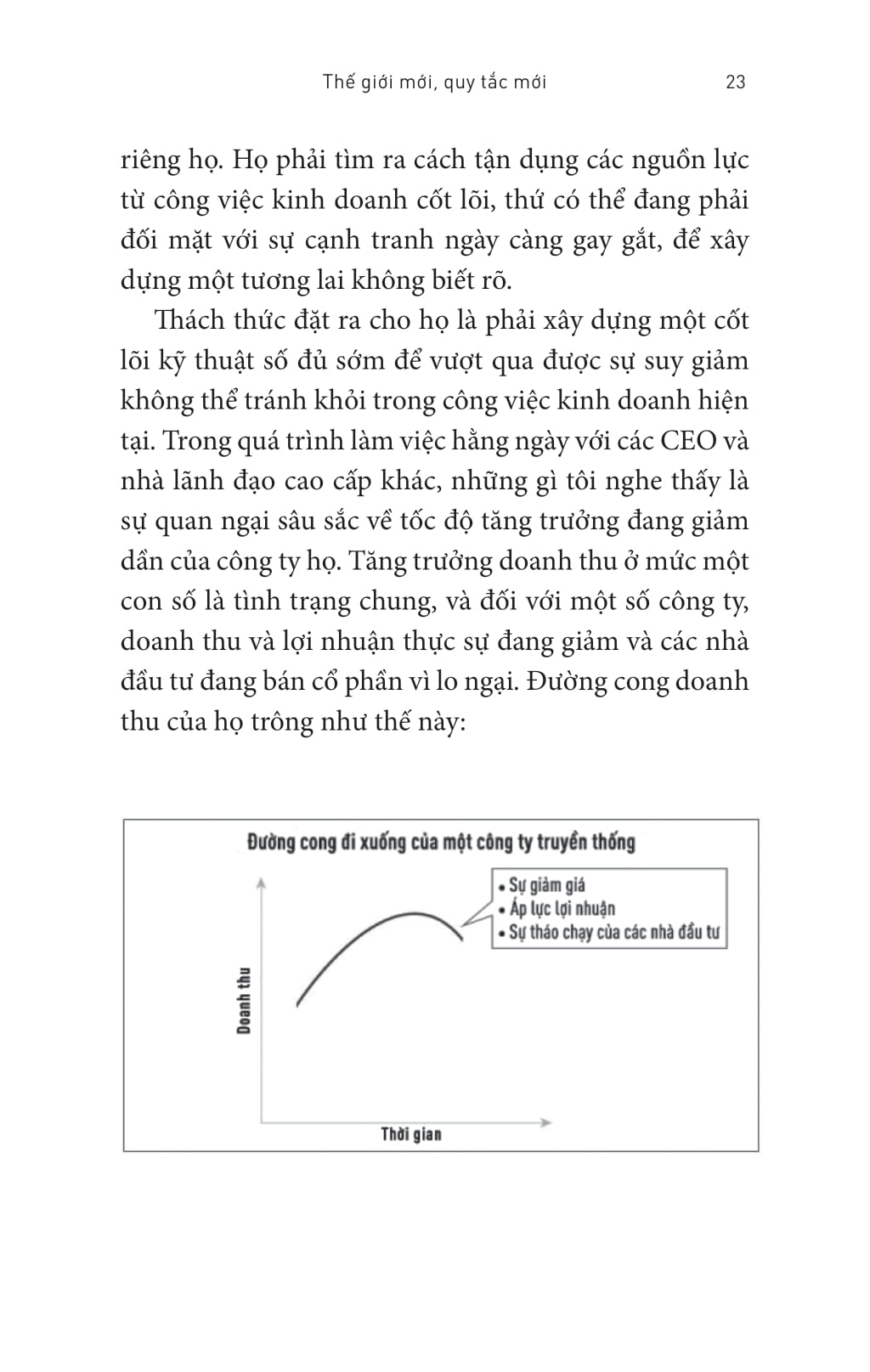 tư duy lại lợi thế cạnh tranh - 6 quy tắc mới cho thời đại số - rethinking competitive advantage: new rules for the digital age