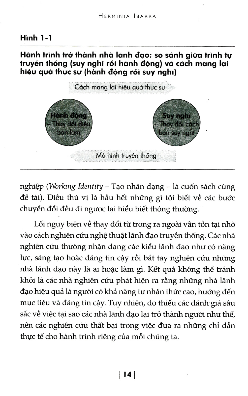 tư duy lãnh đạo - hành động lãnh đạo (tái bản 2021)