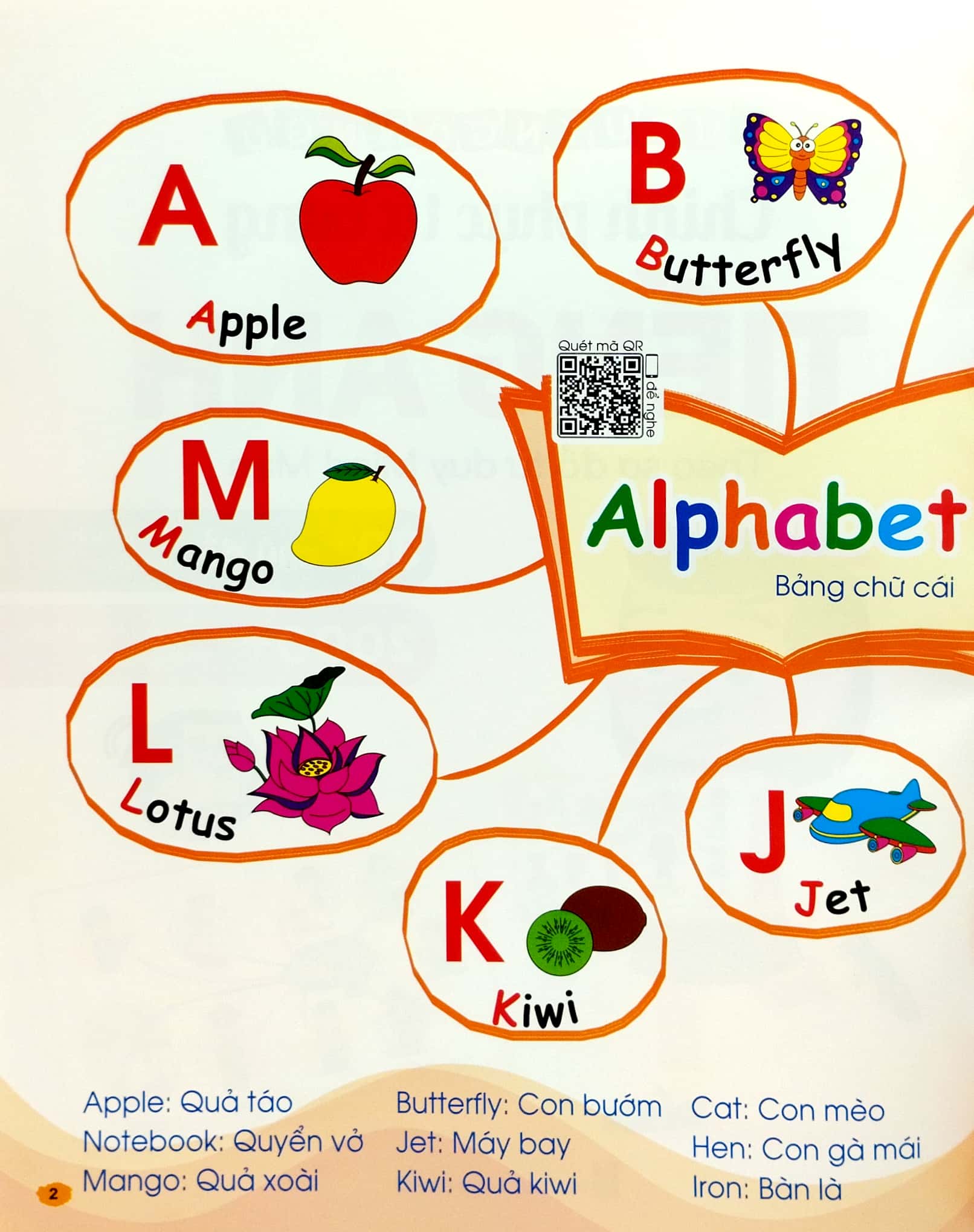 tư duy ngôn ngữ - chinh phục từ vựng tiếng anh theo sơ đồ tư duy mind map (tái bản 2023)