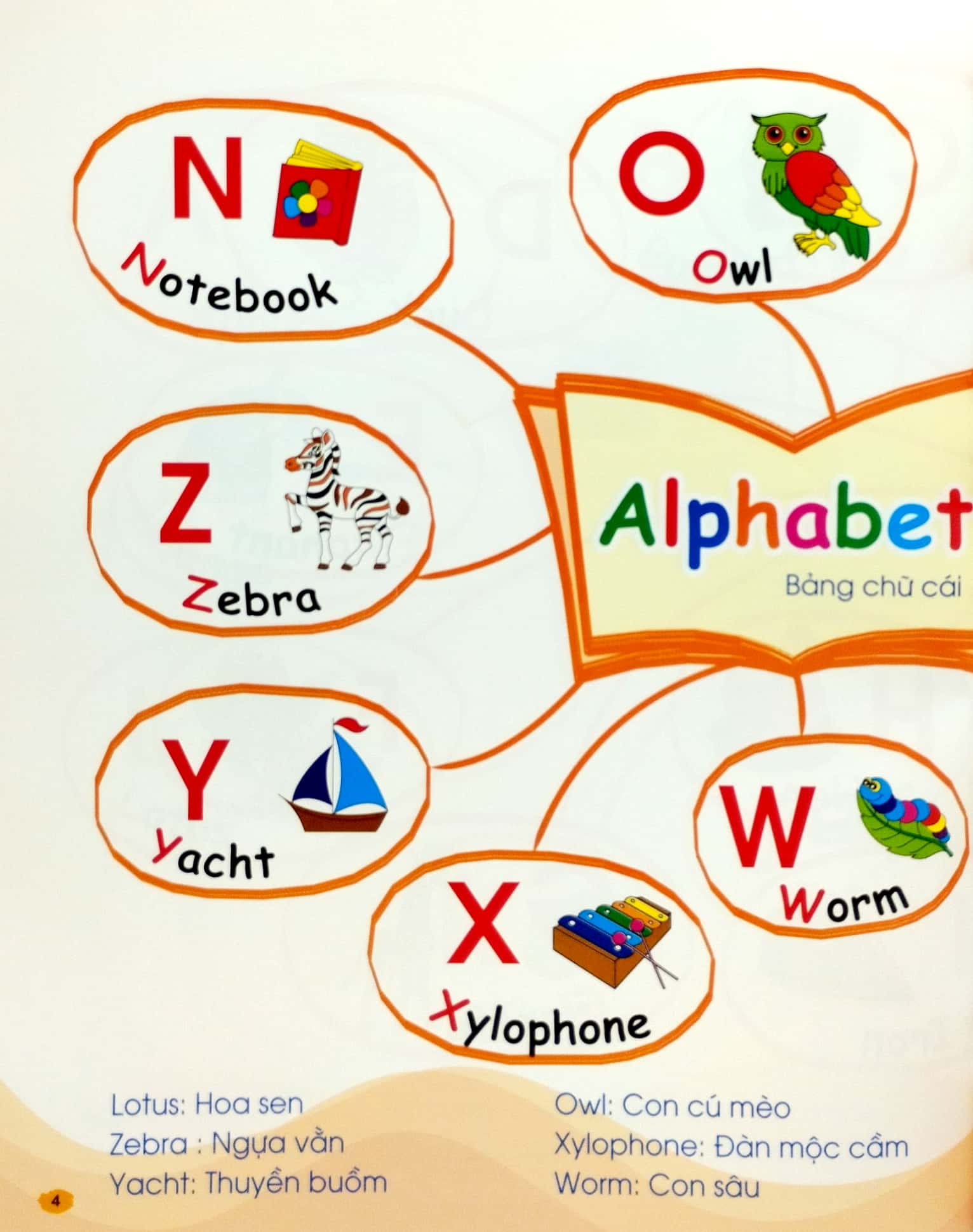 tư duy ngôn ngữ - chinh phục từ vựng tiếng anh theo sơ đồ tư duy mind map (tái bản 2023)