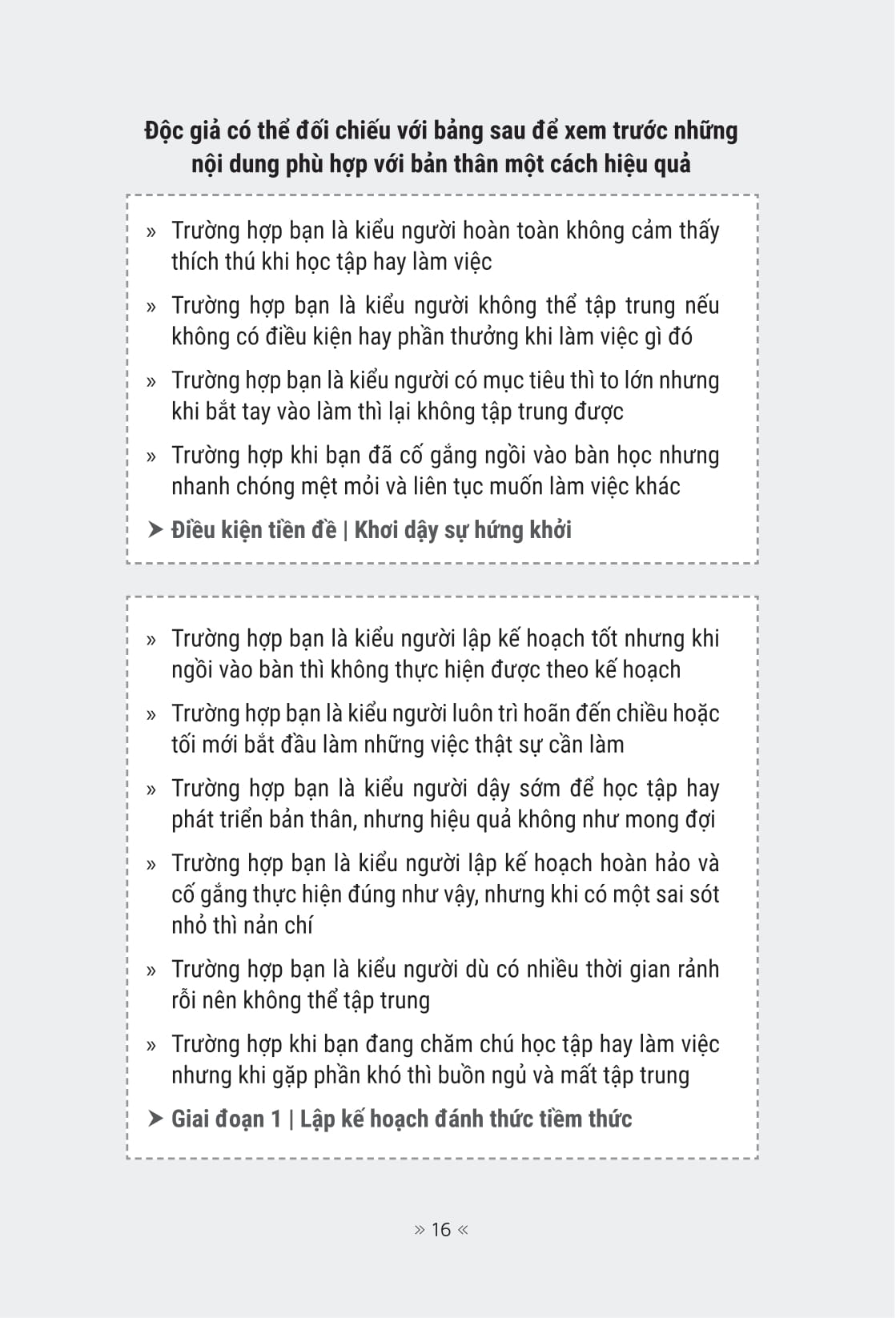 Tu Duy Nhap Tam - Nghe Thuat Thiet Ke Tap Trung Va Chuyen Hoa Dong Luc Bang Khoa Hoc Nao Bo