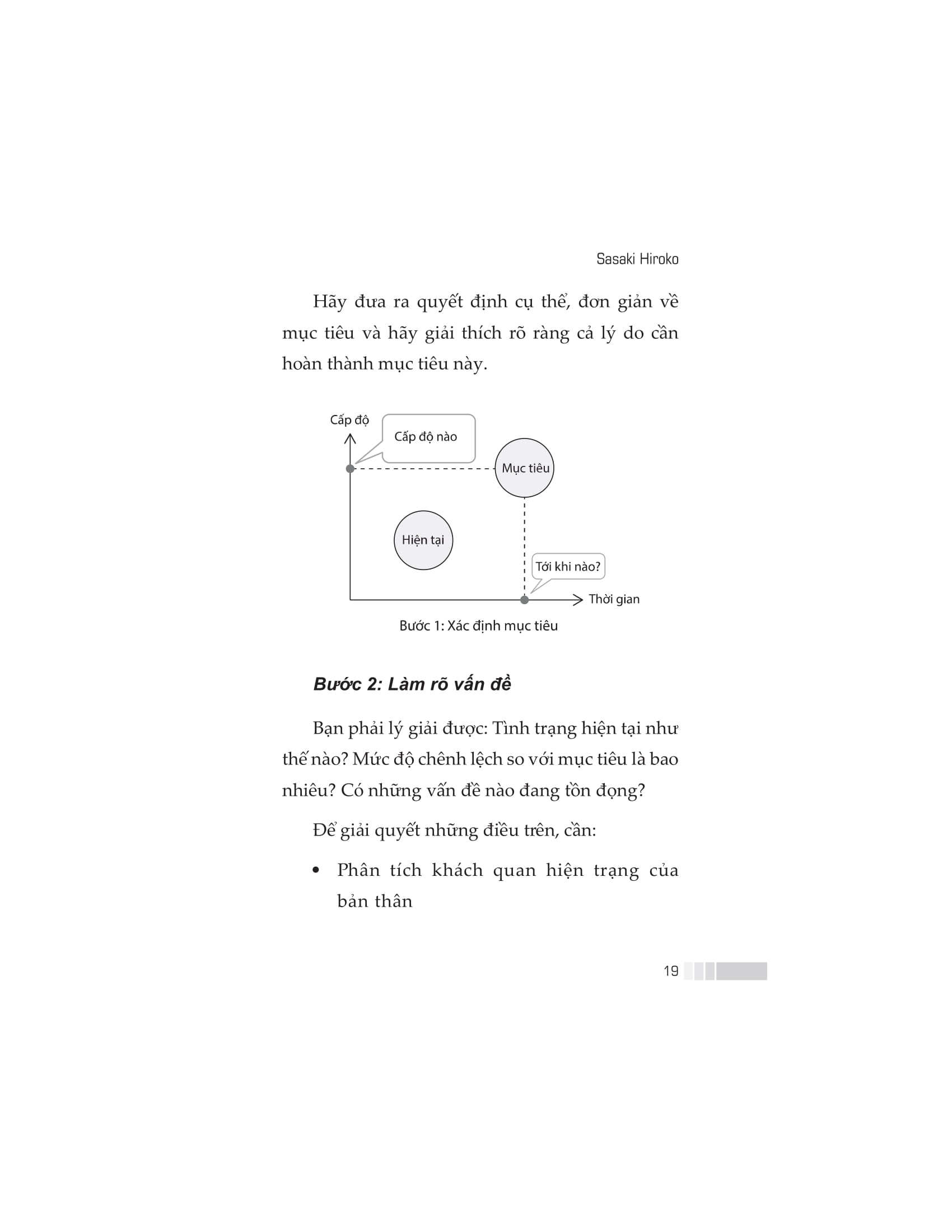 tư duy phản biện trong công việc