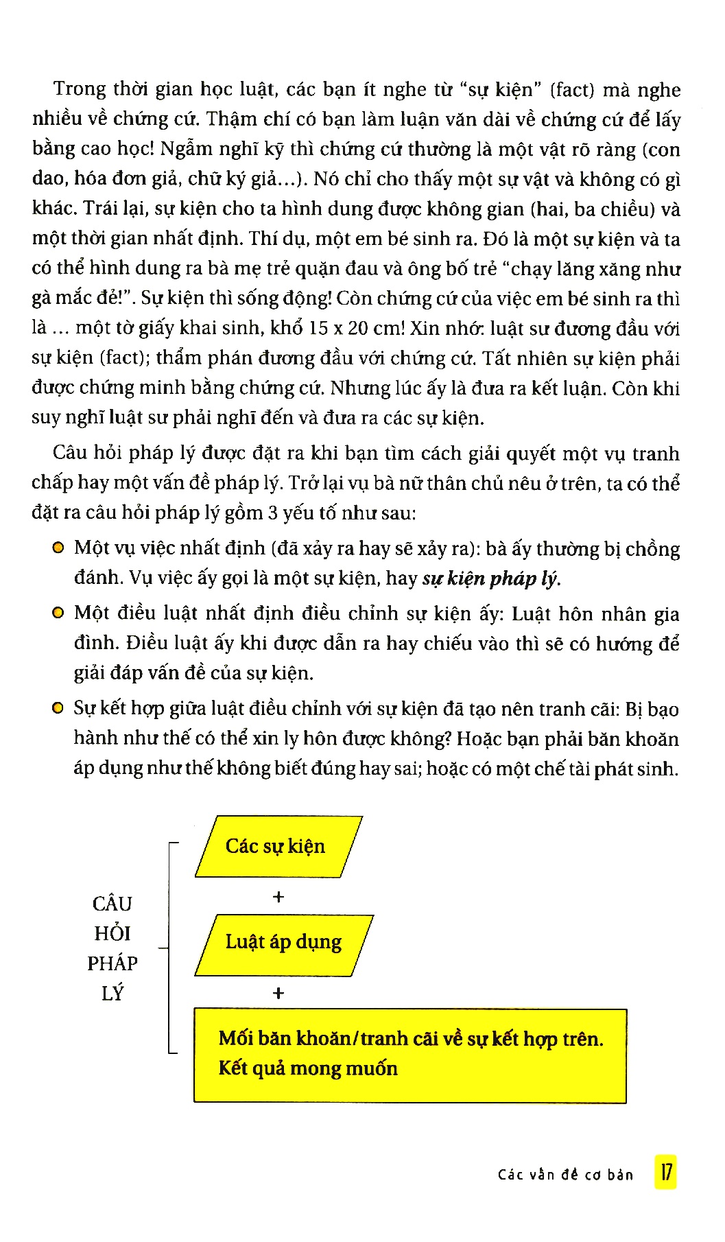 tư duy pháp lý của luật sư (tái bản 2024)