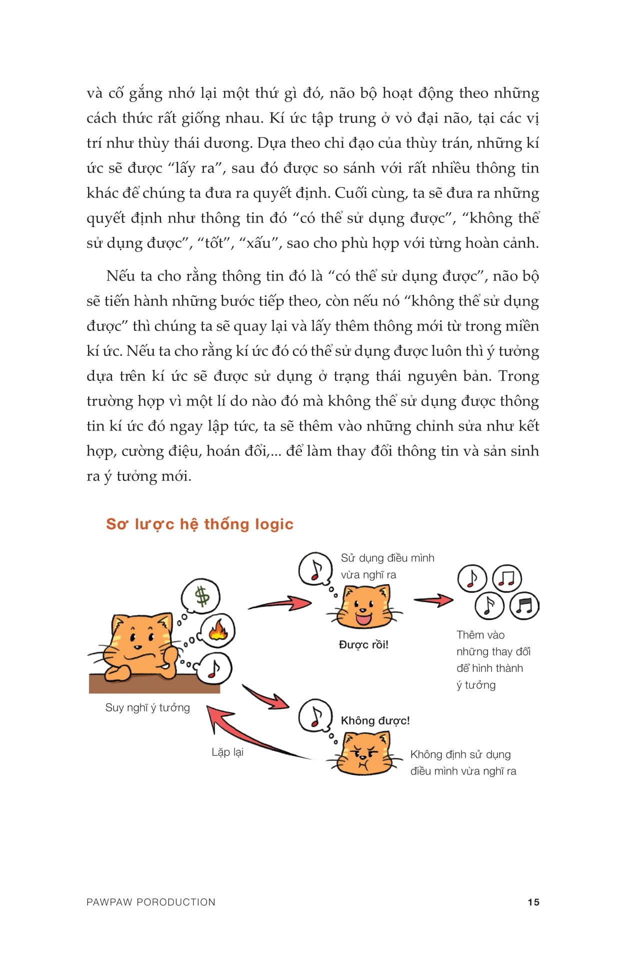 tư duy sâu, ý tưởng bén, sáng tạo thần sầu