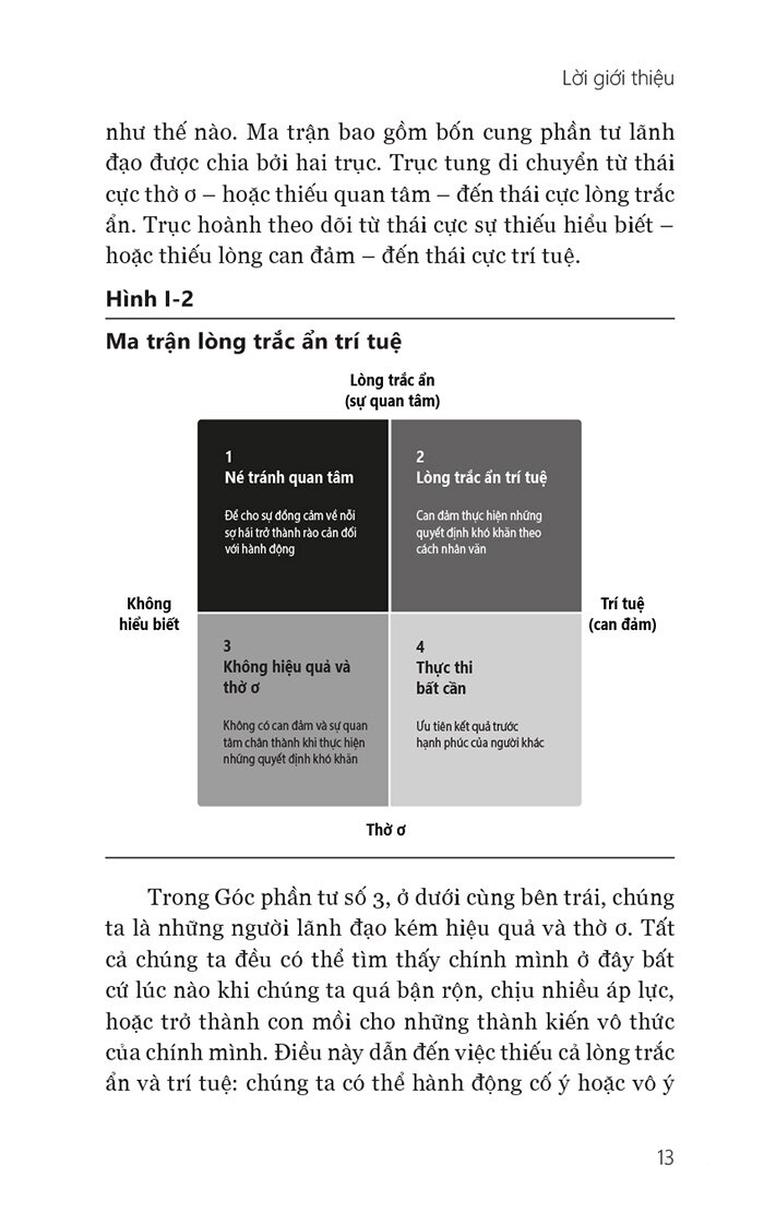 tư duy số - the digital mindset