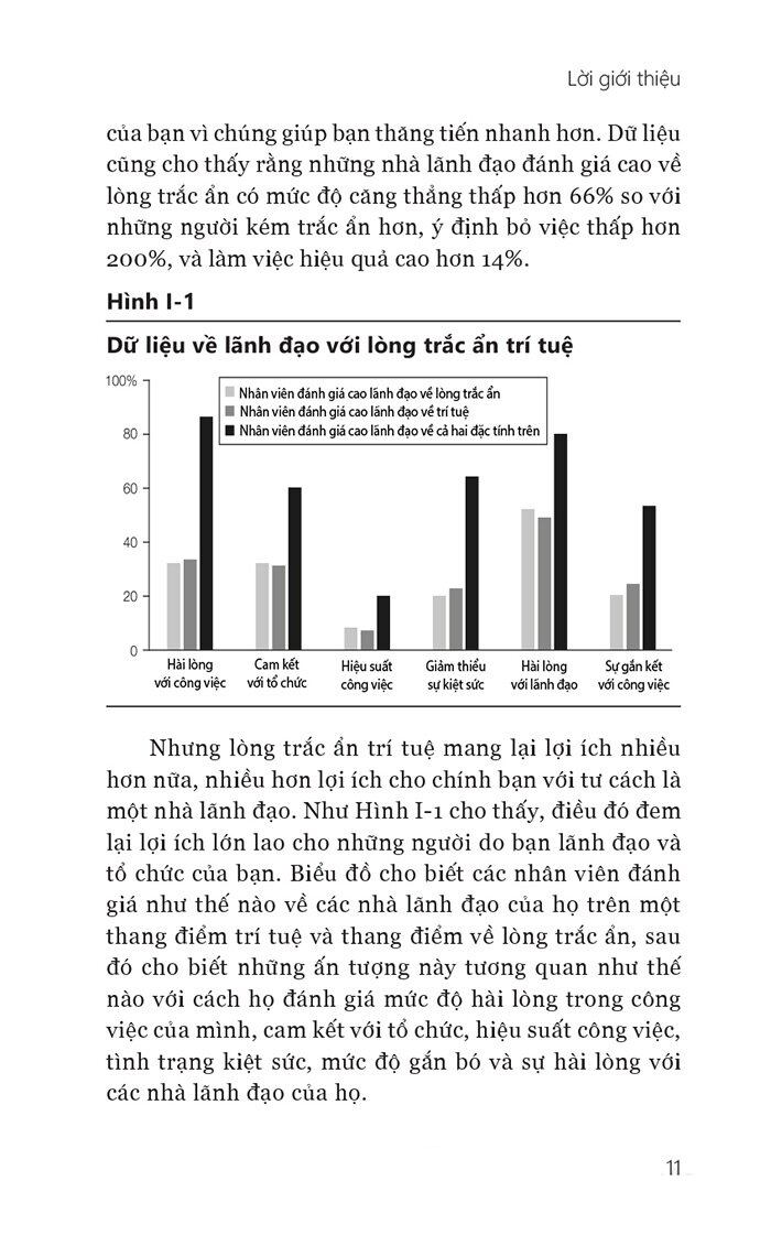 tư duy số - the digital mindset