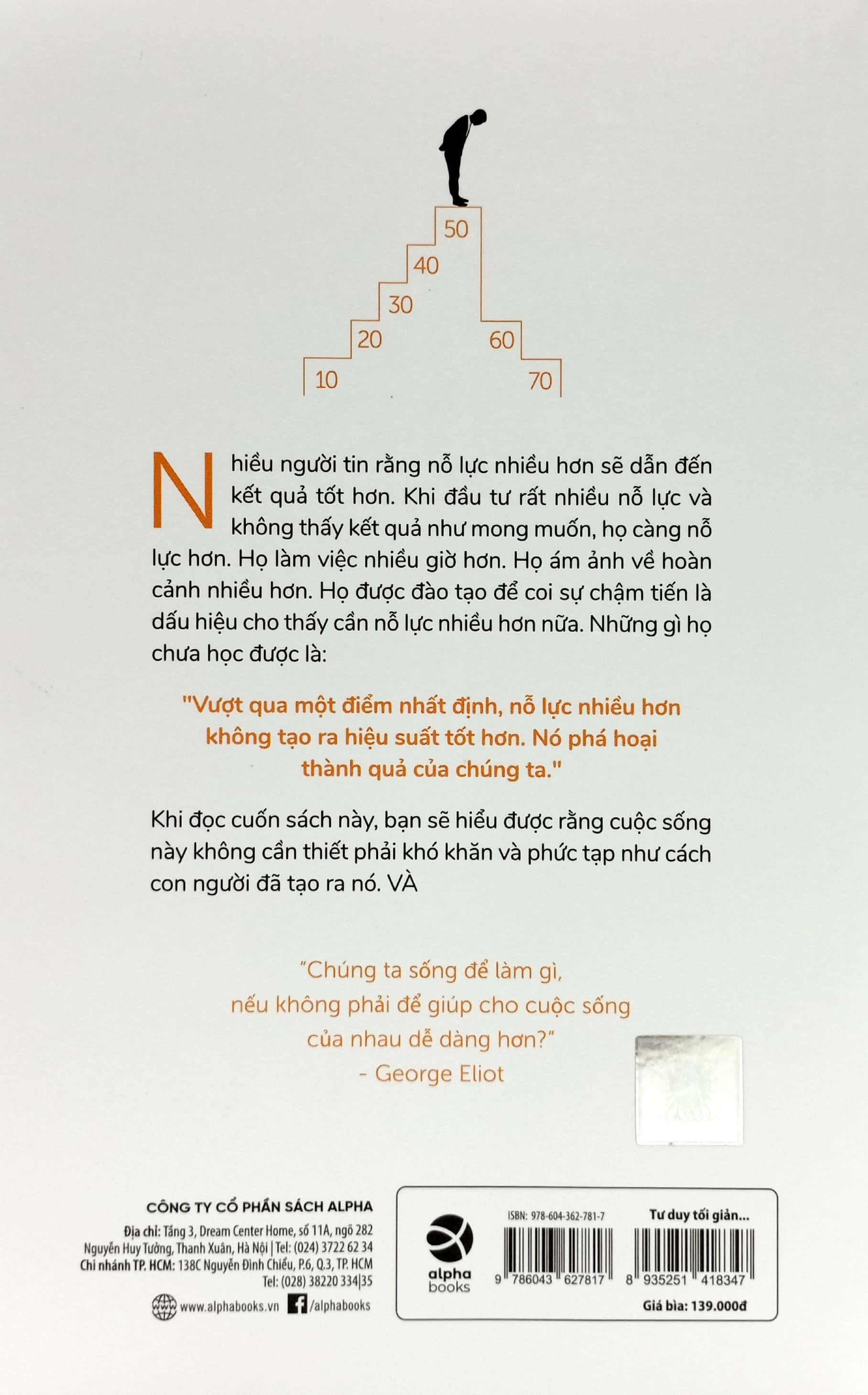 tư duy tối giản - hiệu quả tối ưu