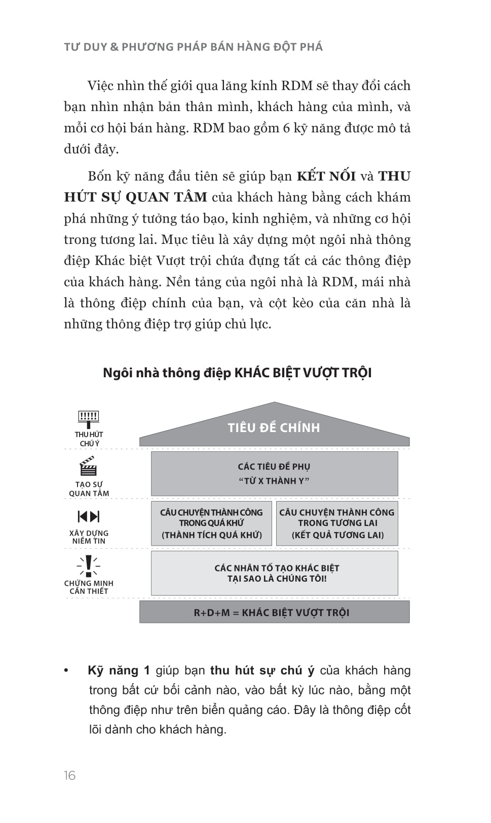 Tư Duy Và Phương Pháp Bán Hàng Đột Phá - Strikingly Different Selling