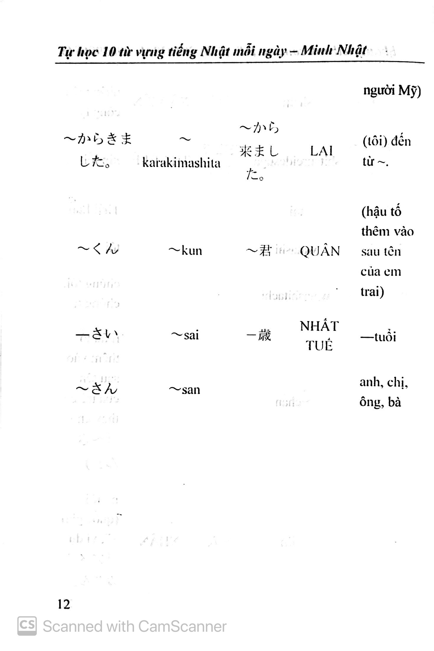 tự học 10 từ vựng tiếng nhật mỗi ngày