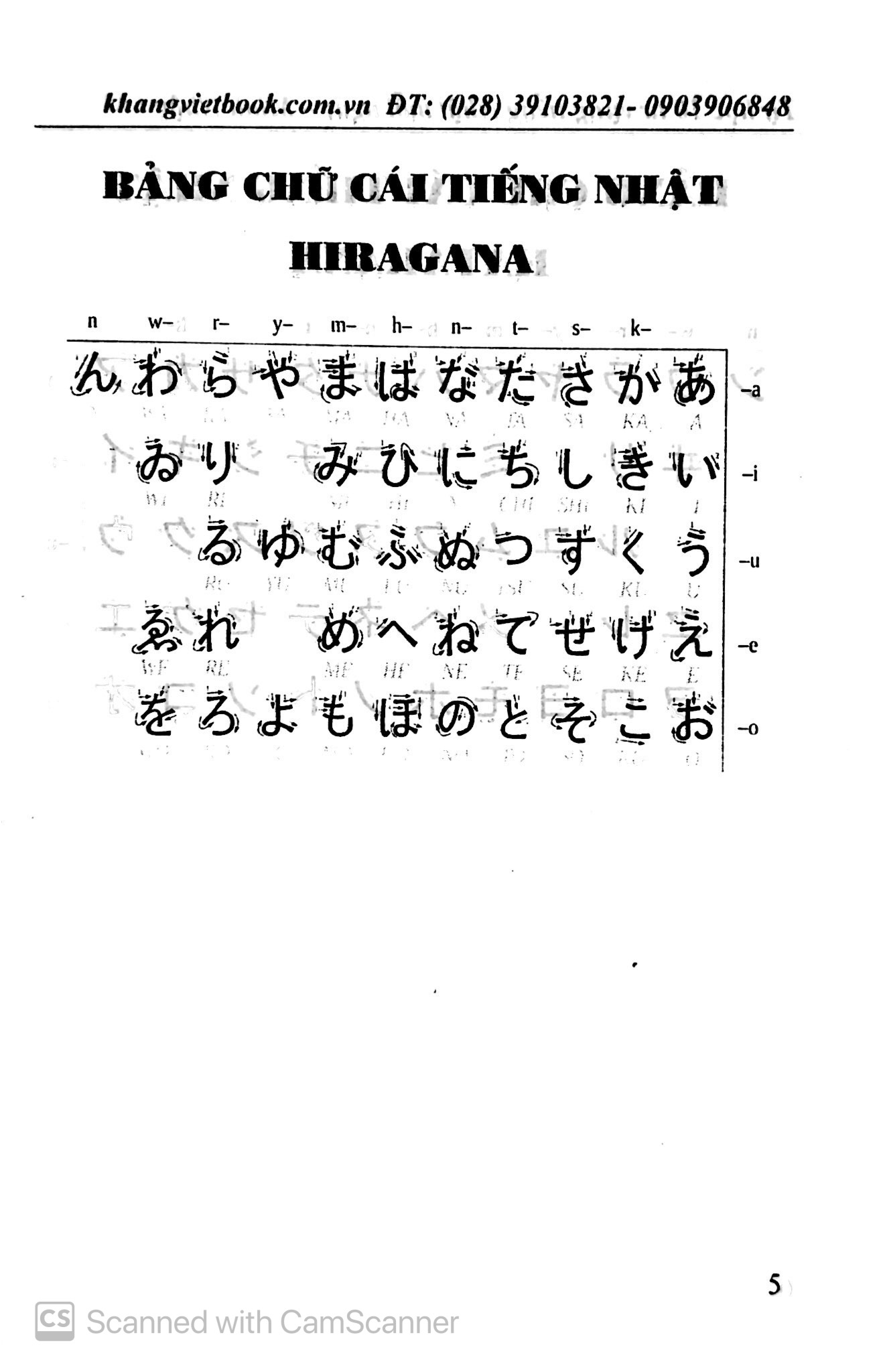 tự học 10 từ vựng tiếng nhật mỗi ngày