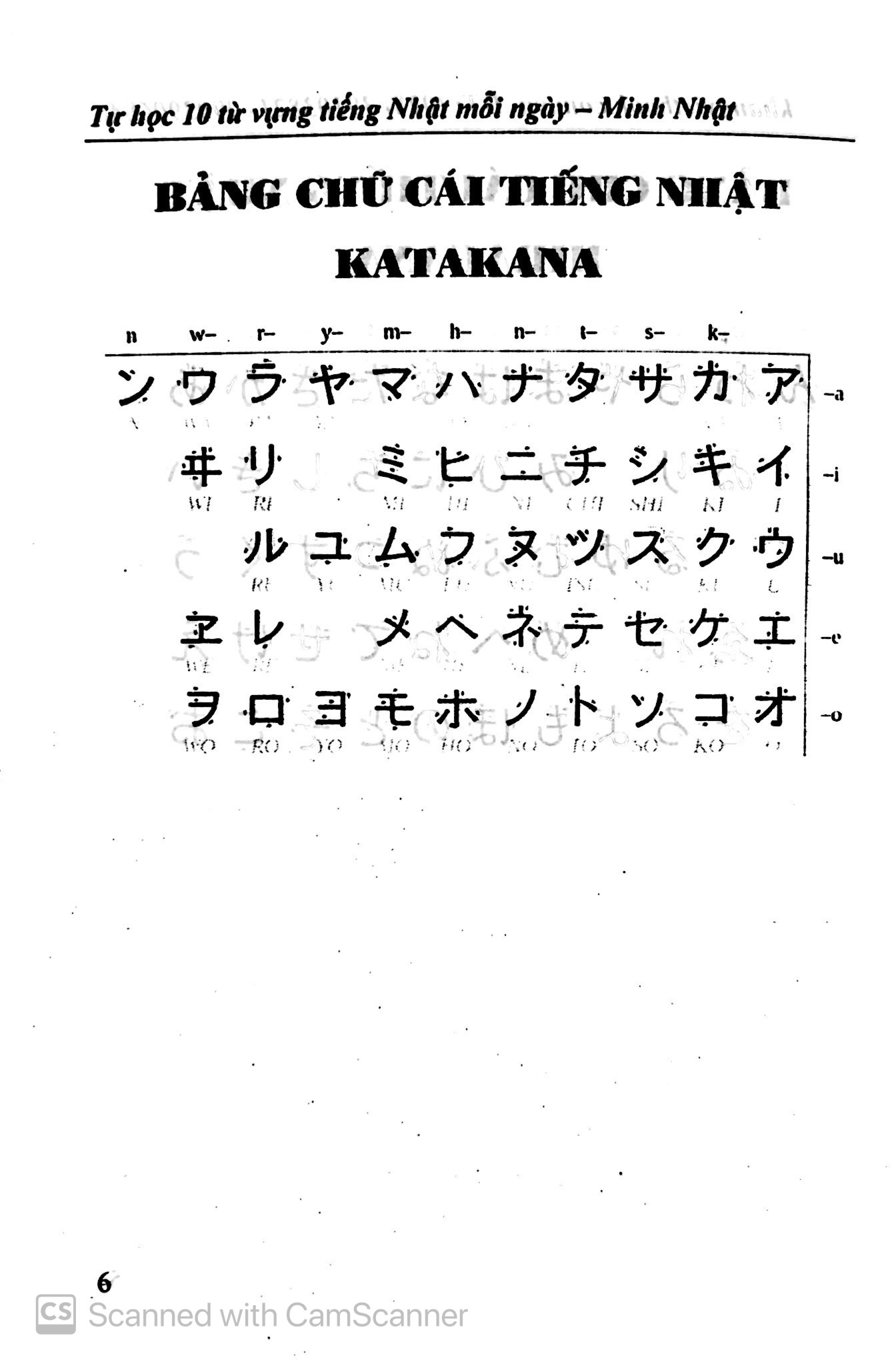 tự học 10 từ vựng tiếng nhật mỗi ngày