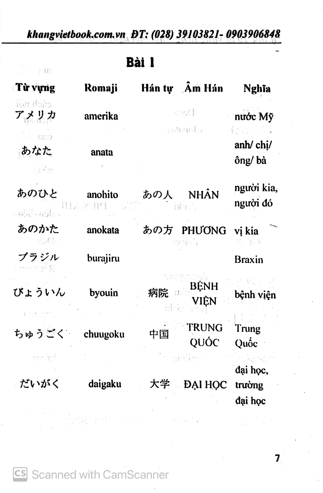tự học 10 từ vựng tiếng nhật mỗi ngày