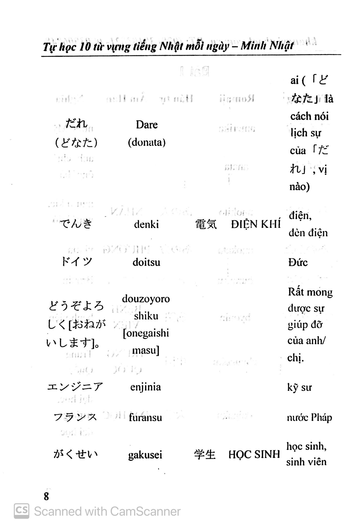 tự học 10 từ vựng tiếng nhật mỗi ngày