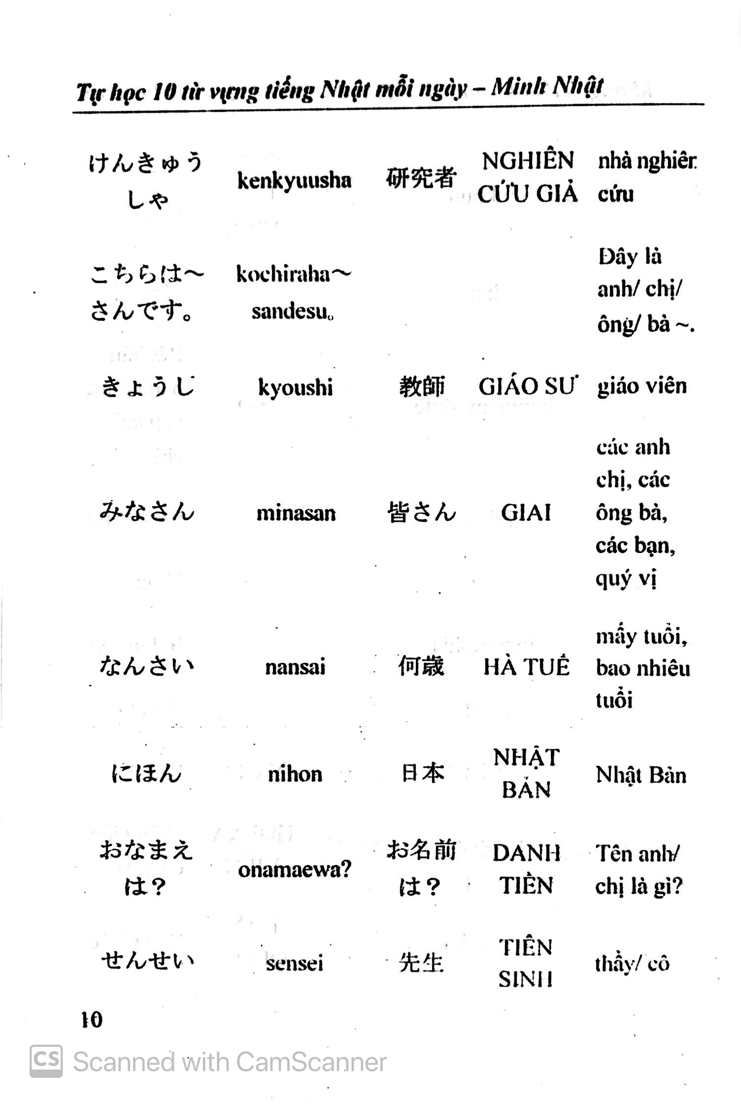 tự học 10 từ vựng tiếng nhật mỗi ngày