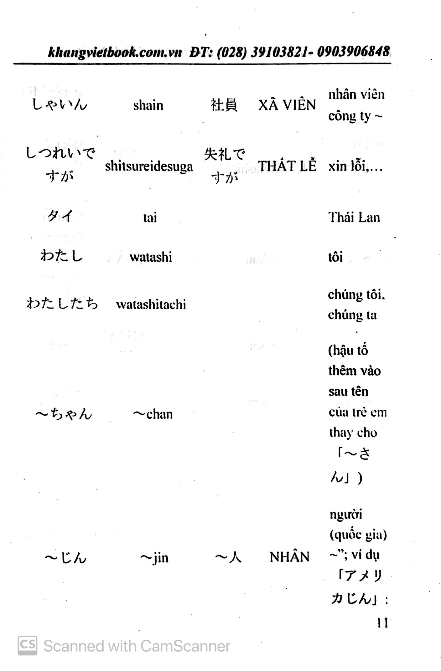 tự học 10 từ vựng tiếng nhật mỗi ngày