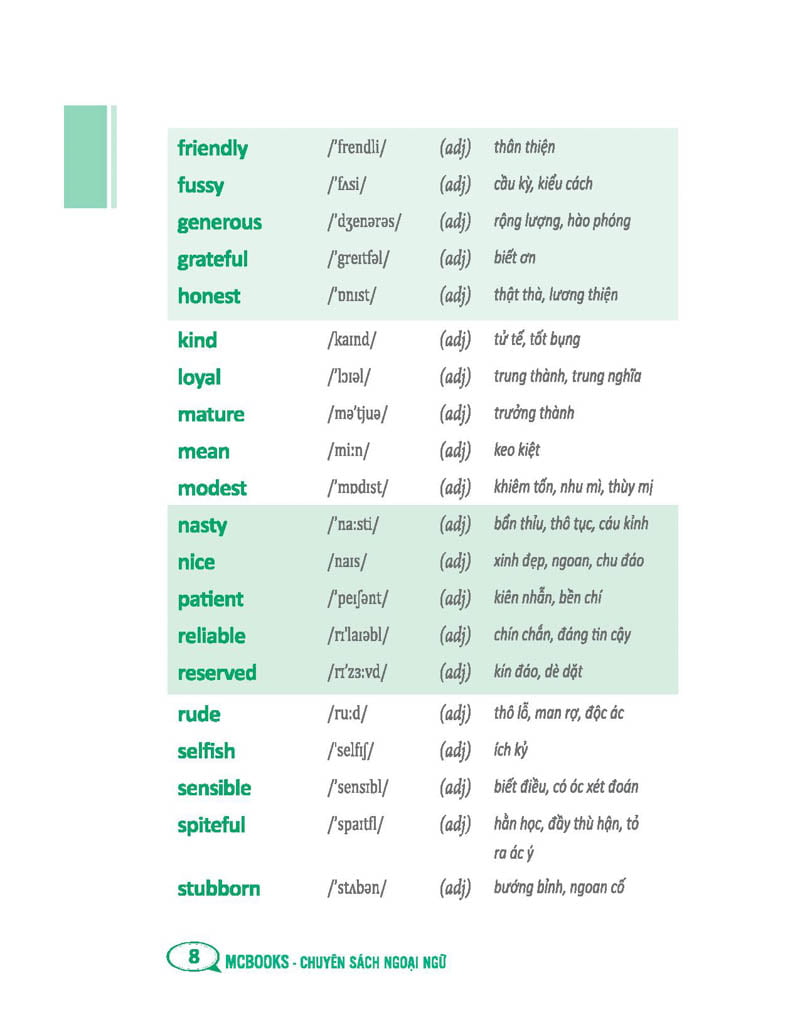 tự học 2000 từ vựng tiếng anh theo chủ đề (tái bản)