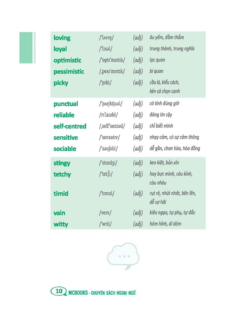 tự học 2000 từ vựng tiếng anh theo chủ đề (tái bản)