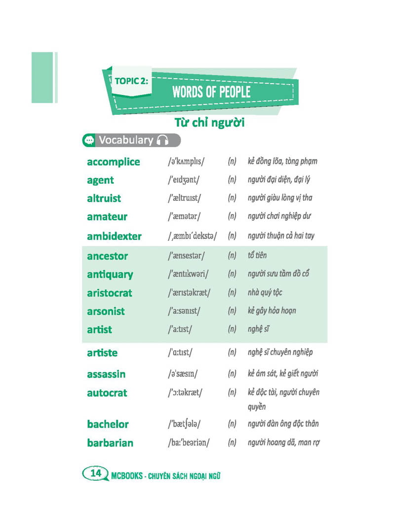 tự học 2000 từ vựng tiếng anh theo chủ đề (tái bản)