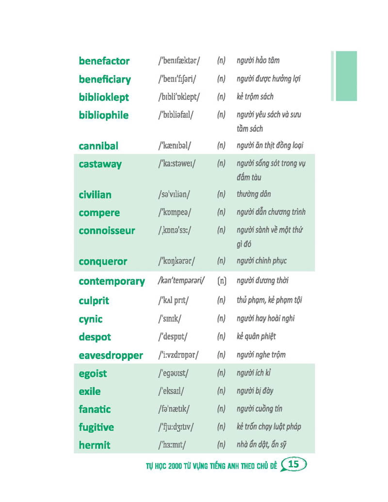 tự học 2000 từ vựng tiếng anh theo chủ đề (tái bản)