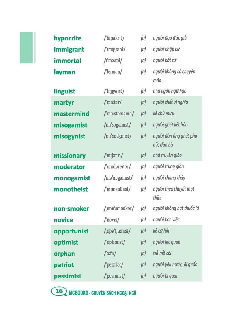 tự học 2000 từ vựng tiếng anh theo chủ đề (tái bản)