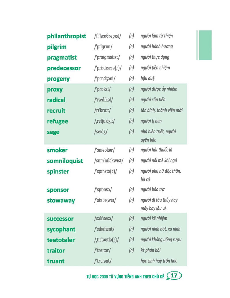 tự học 2000 từ vựng tiếng anh theo chủ đề (tái bản)