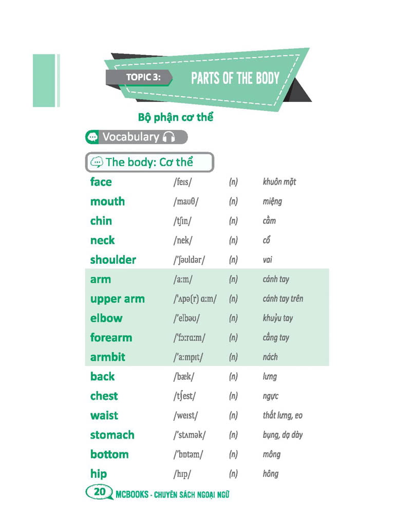 tự học 2000 từ vựng tiếng anh theo chủ đề (tái bản)
