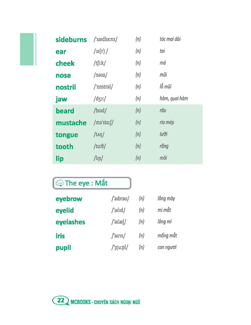 tự học 2000 từ vựng tiếng anh theo chủ đề (tái bản)