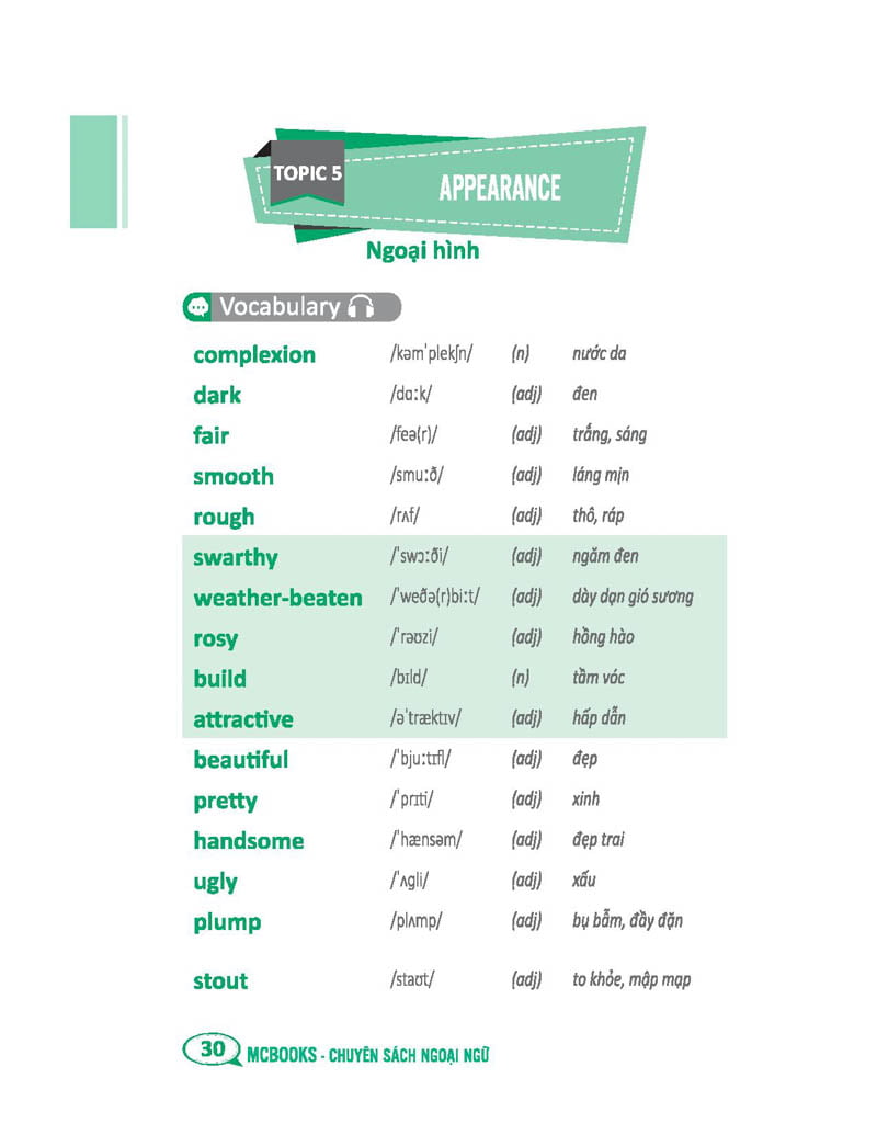 tự học 2000 từ vựng tiếng anh theo chủ đề (tái bản)