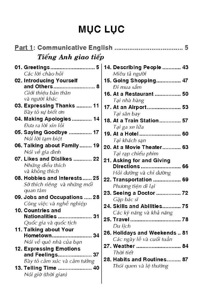 tự học 3000 câu giao tiếp tiếng anh cơ bản