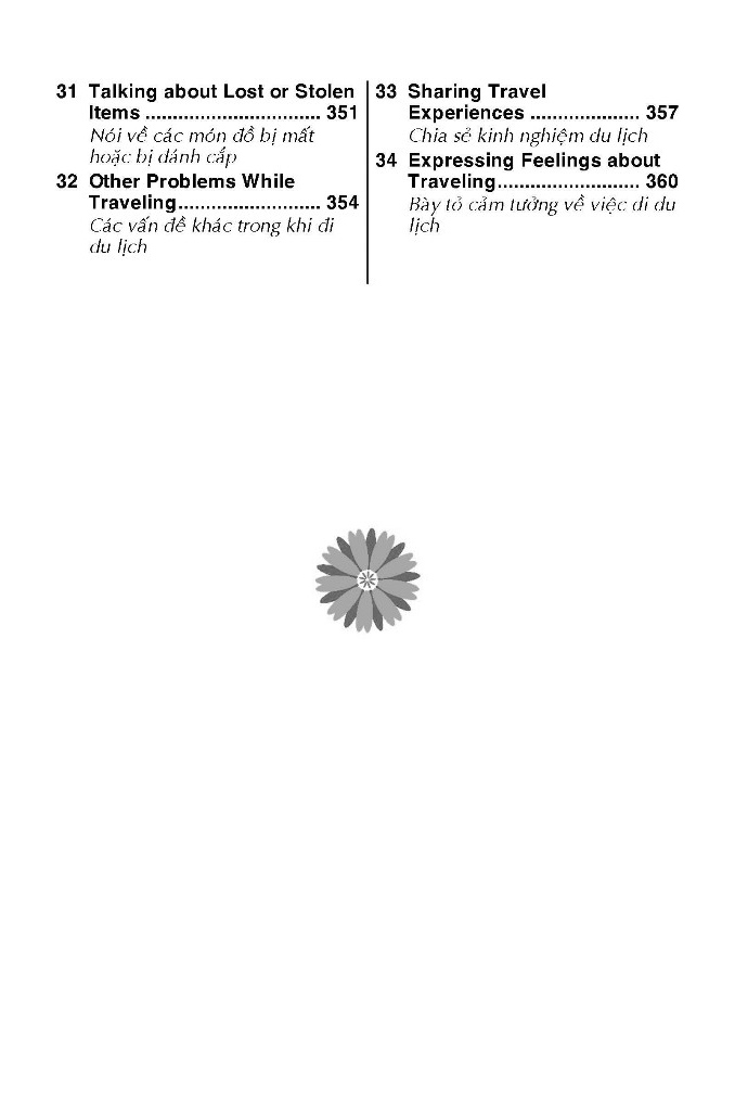 tự học 3000 câu giao tiếp tiếng anh cơ bản