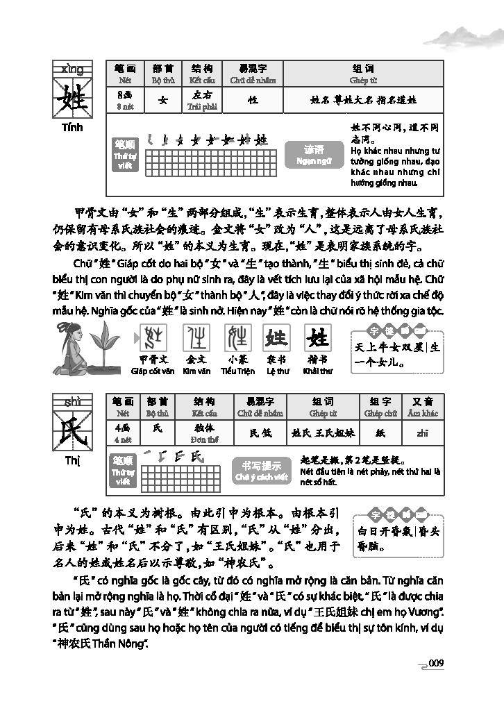 tự học 3500 chữ hán - sơ cấp - quyển hạ