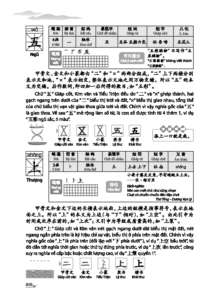 tự học 3500 chữ hán - sơ cấp - quyển thượng
