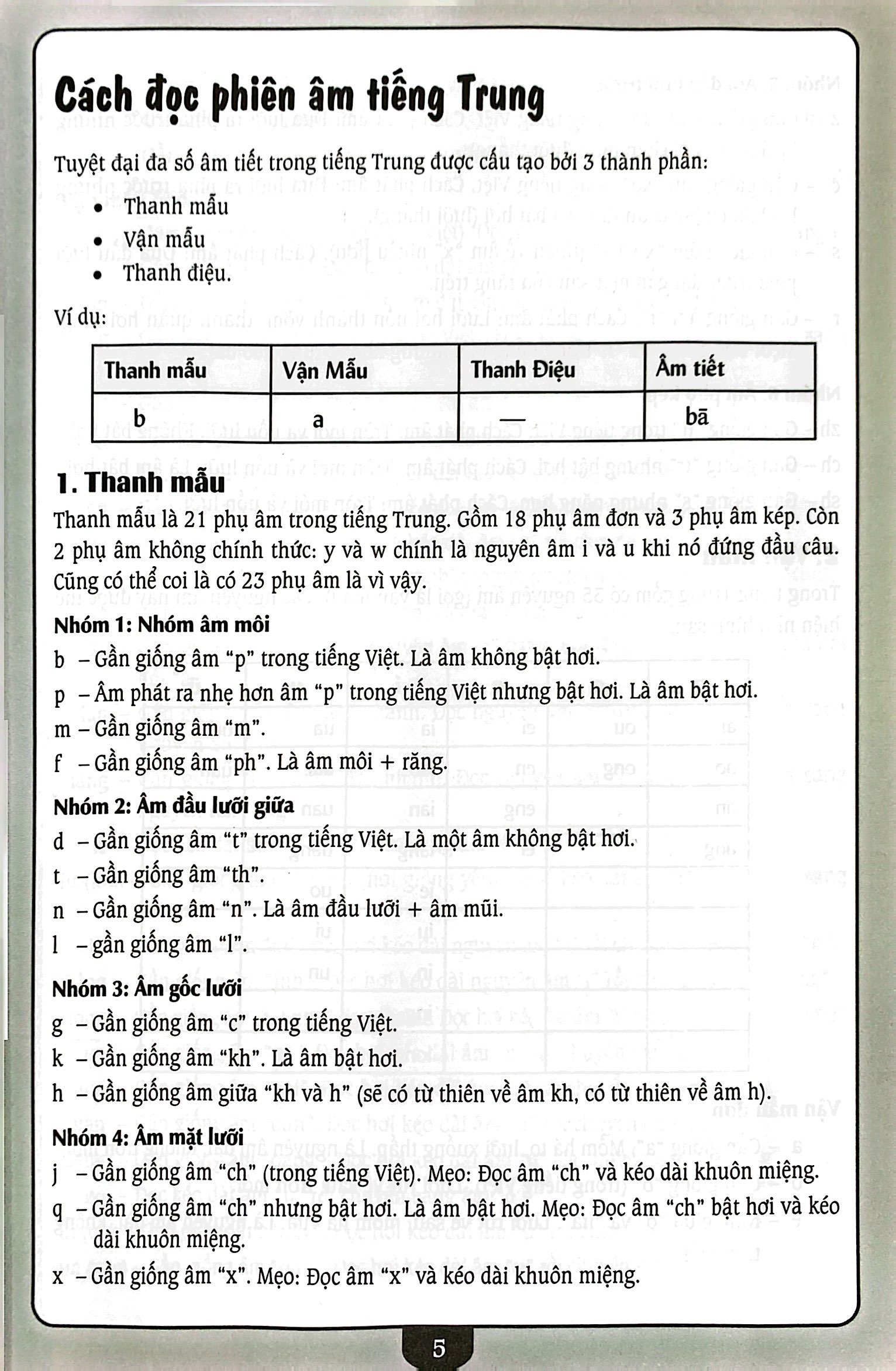 tự học 5000 câu giao tiếp tiếng trung thông dụng