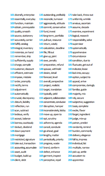 tự học 600 từ vựng toeic