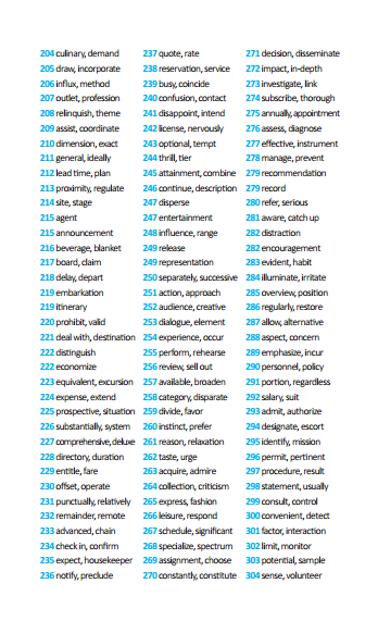 tự học 600 từ vựng toeic